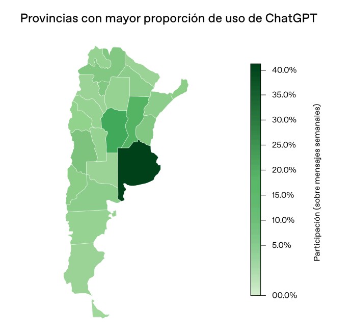 Informe de Productividad Argentina 2025, OpenAI